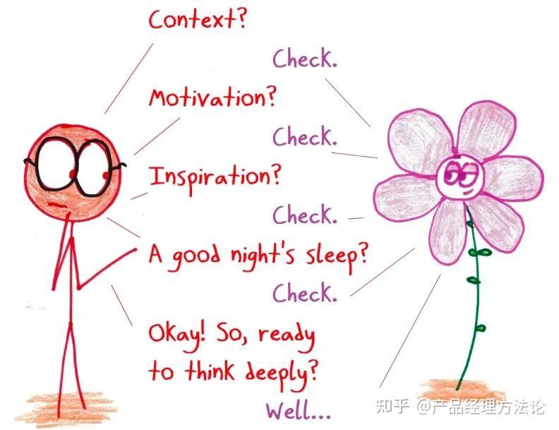 Deep Thinking，你观察过自己的深度思考吗？如何培养深度思考？ - 知乎