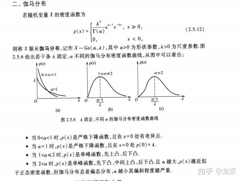 经典离散分布泊松分布和二项分布哪一点的概率值最大