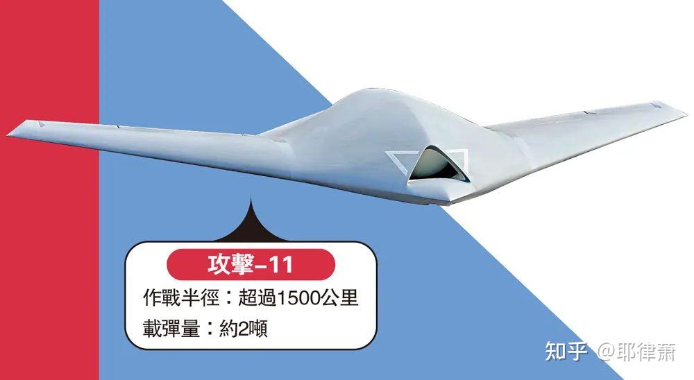 不藏了，攻击-11隐身无人机世界第一！ - 知乎