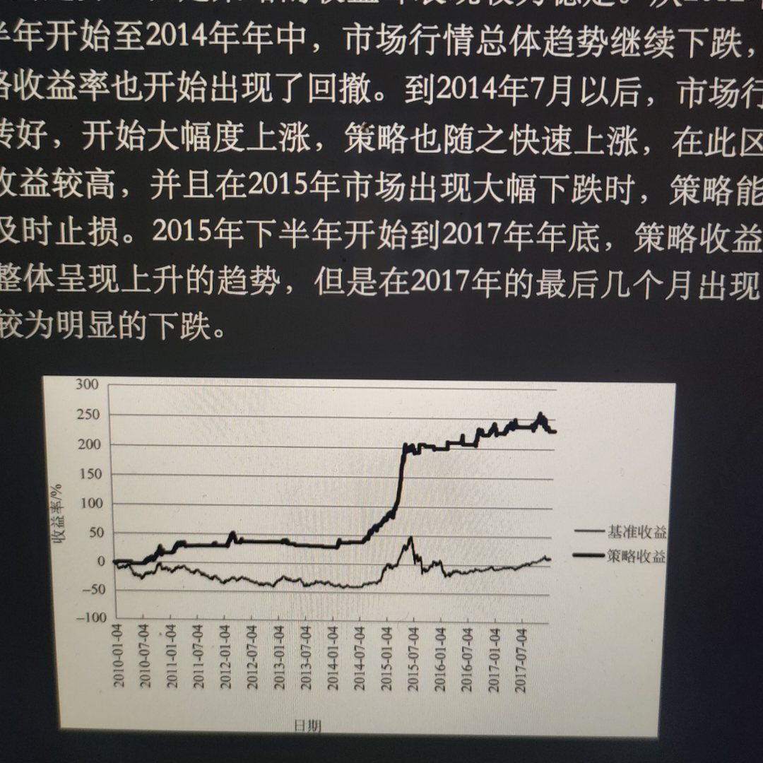 为什么说A股没有价值投资可言? - 知乎
