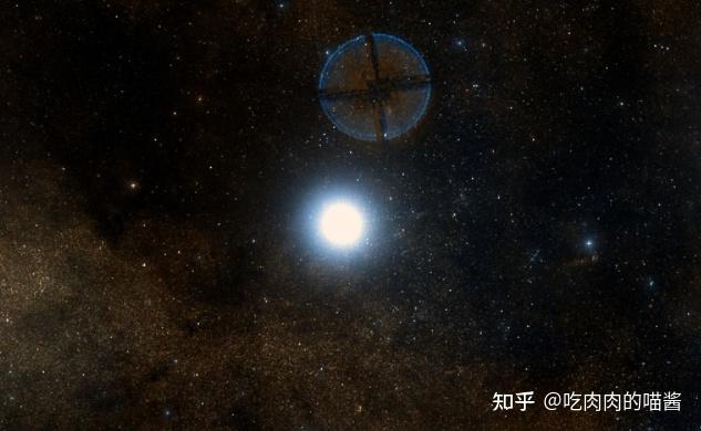 二十八宿(1)——东方青龙(角宿) - 知乎