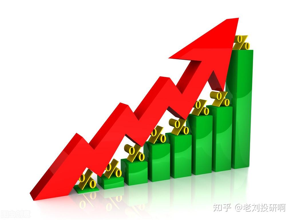 中国股市：2022年最具翻倍潜力的低价股一览！（建议收藏） - 知乎