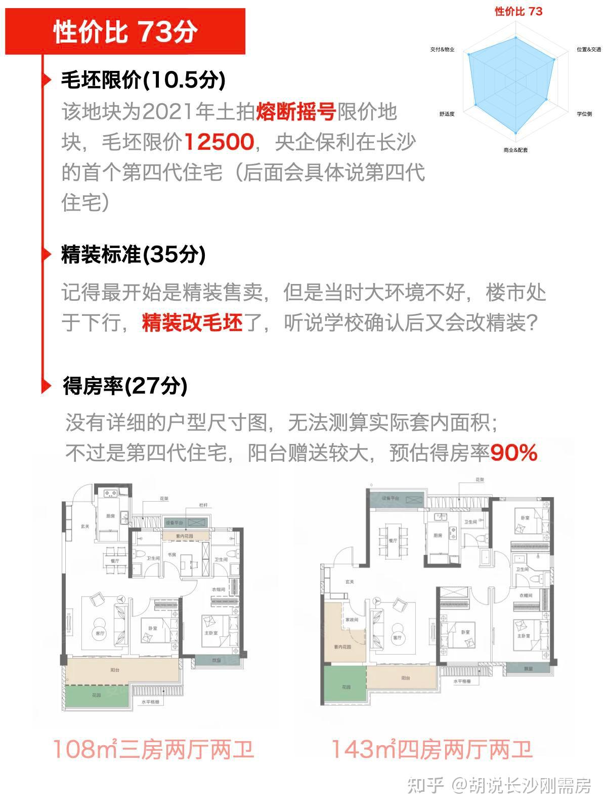 开福区|保利和光尘樾高层区域-长沙刚需房15篇,第四代住宅和光系 - 知乎
