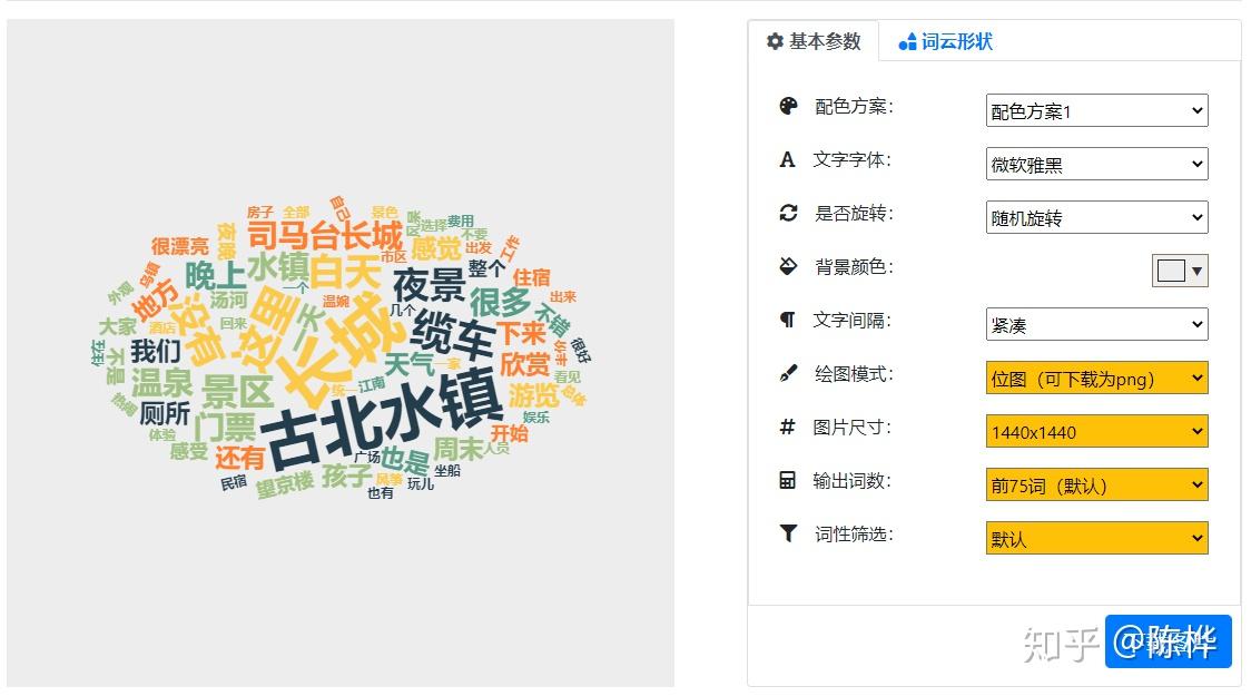 在线词云生成工具