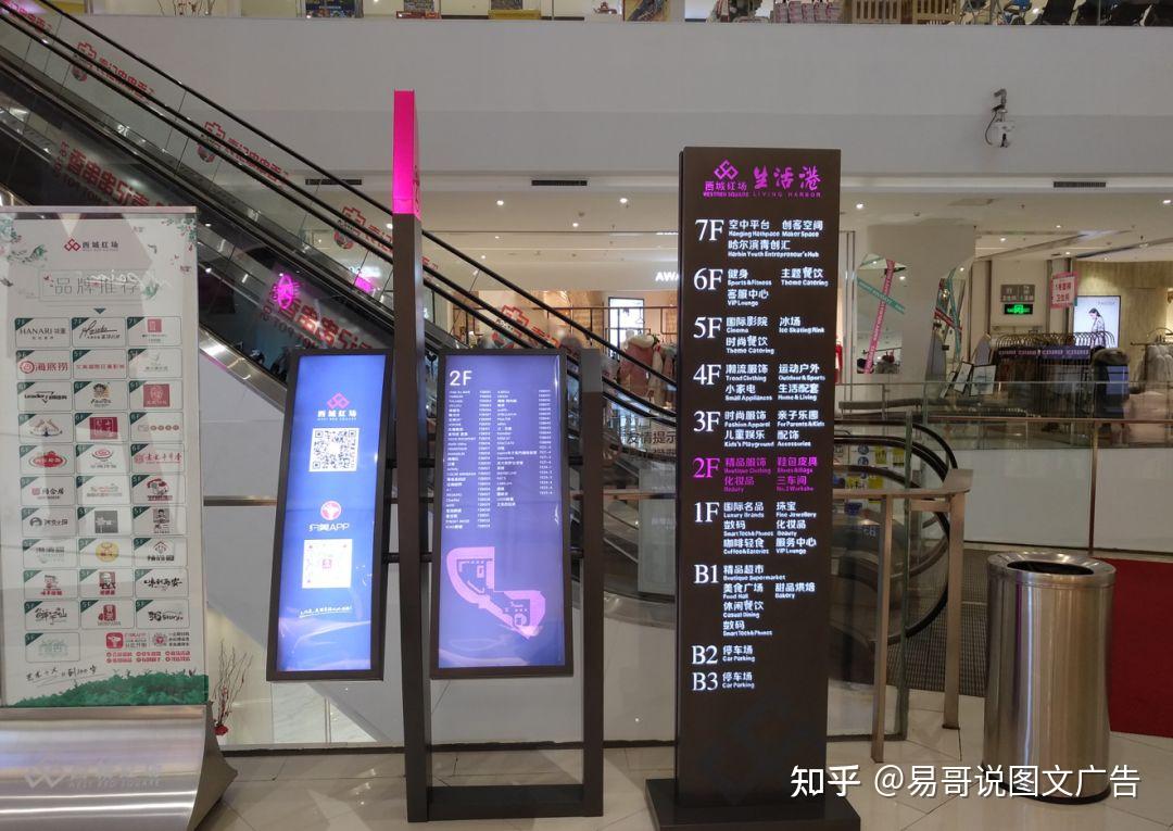 标识标牌的类别有哪些，怎么区分有依据！ - 知乎