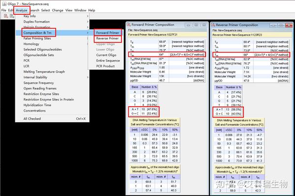 Oligo 7与Primer Premier 5强强联手，引物手到擒来 - 知乎
