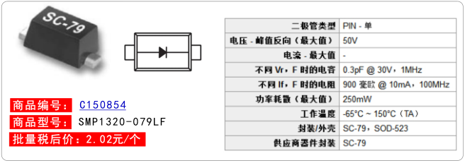 器件科普:PIN二极管的原理和应用 - 知乎
