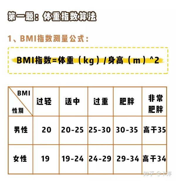 女生的6种身材类型 进来看看你是哪种 身材匀称 桃丽网