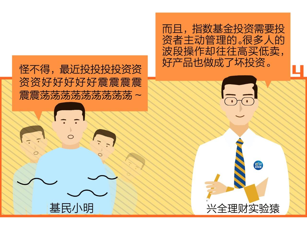 指数基金vs主动基金,到底哪一种收益更高?