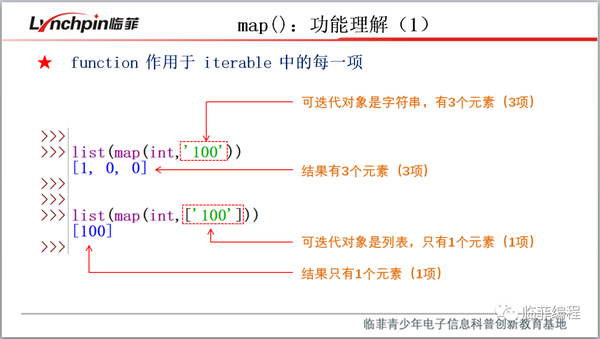 Python内置函数map()详解 - 知乎