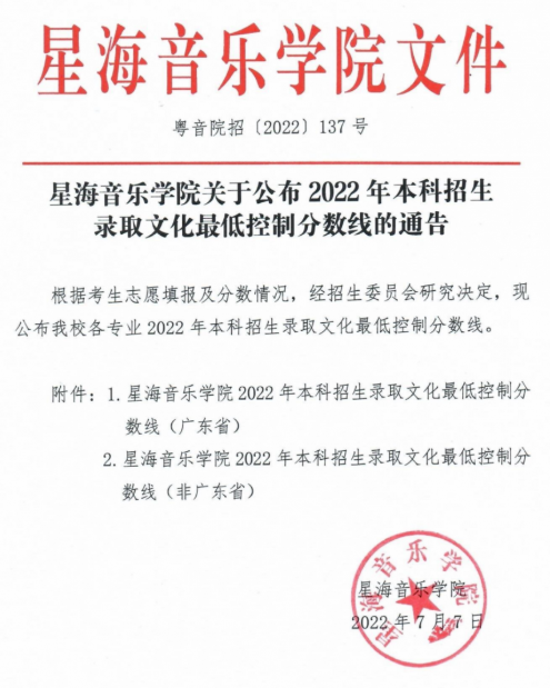 四川音樂學院分數線錄取分數_四川音樂學院專業錄取分數線_四川音樂學院錄取分數線