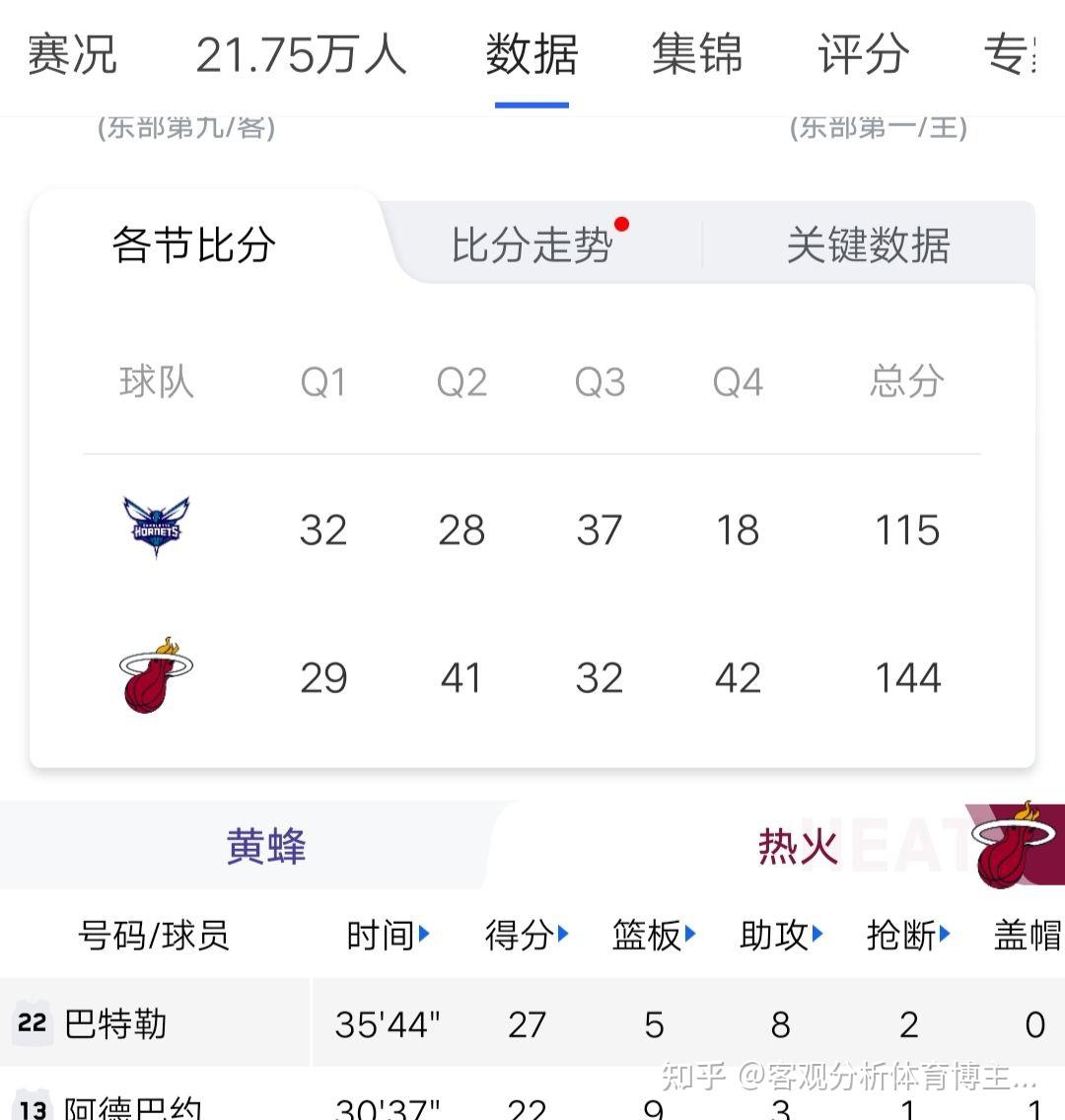 球队战绩与季后赛前景深度解读