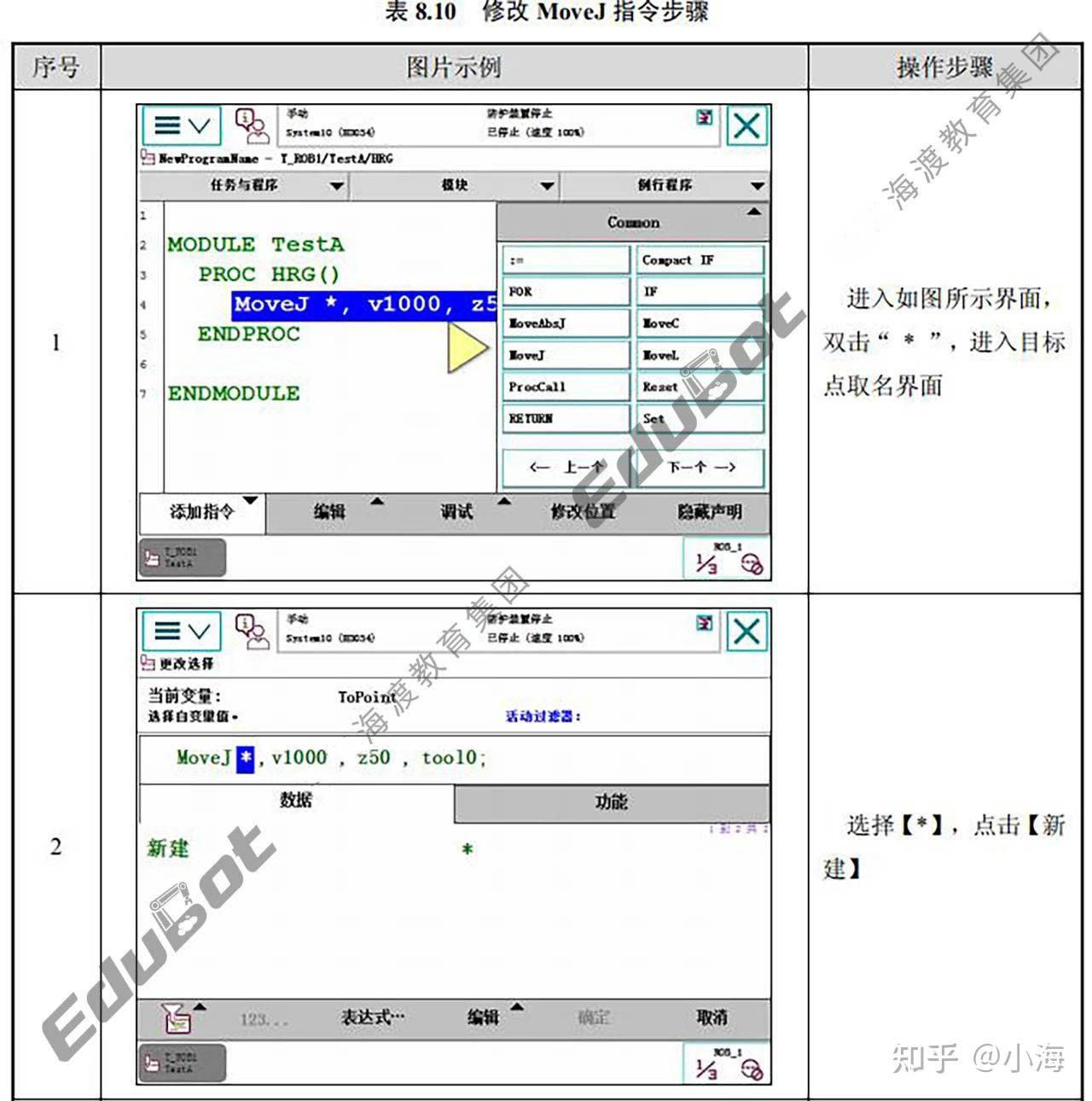 Abb Control Touch Script Editor Example ABB知识点22:程序编辑与执行 - 知乎