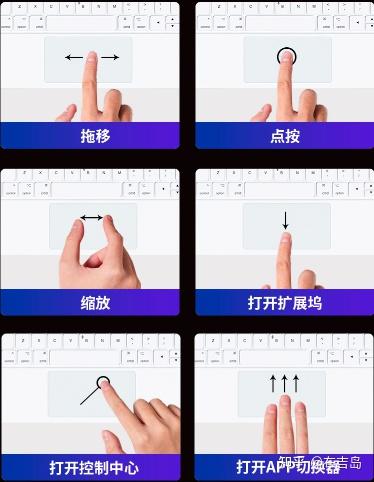 千元原装or国产平替？2023年iPad妙控键盘最全选购攻略：Apple、wiwu、罗技等热门品牌深度测评，哪款最值得入手？ - 知乎