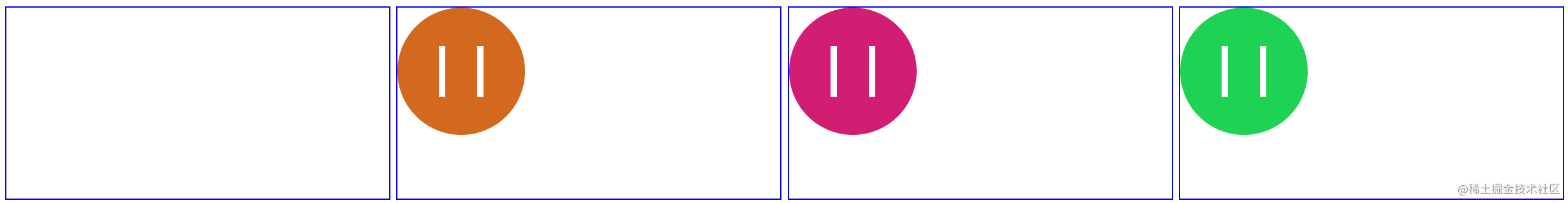 svg从入门到图标绘制和组件封装 - 知乎