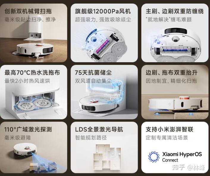 买了小米扫地机器人后悔死了,2026年这5款竟然这么好用!(附年货节小米扫地机器人选购攻略)