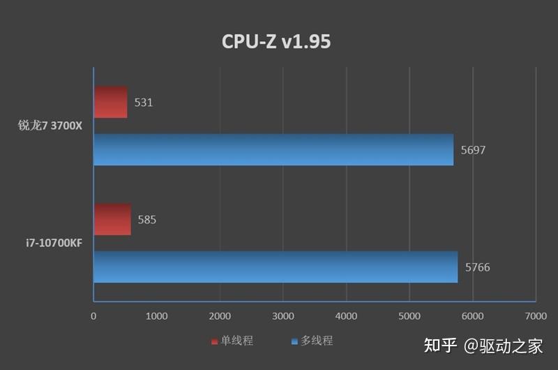 v2-f58a678f6732e87dbd123bc48d1aa4ba_r.jpg