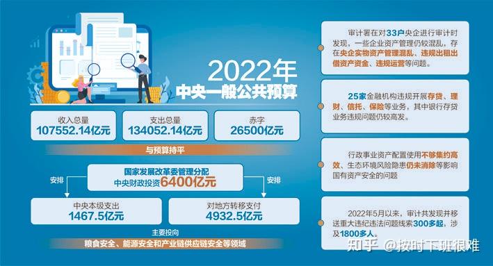 近期信托行业重要事情汇总 - 知乎