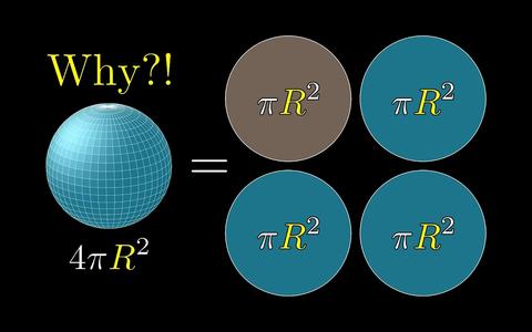 球的表面积为何会正好是大圆面积的四倍 知乎
