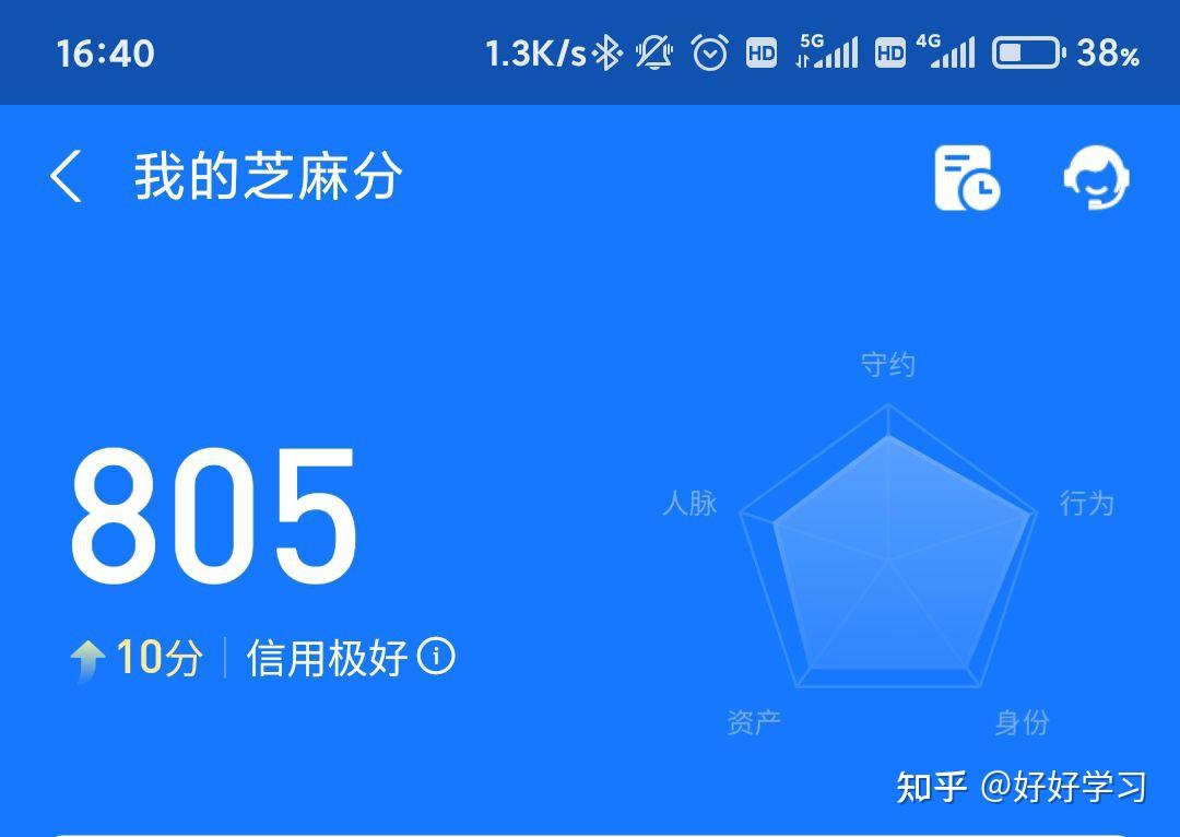 芝麻信用分800以上的都是些什麼人怎麼才能達到800分