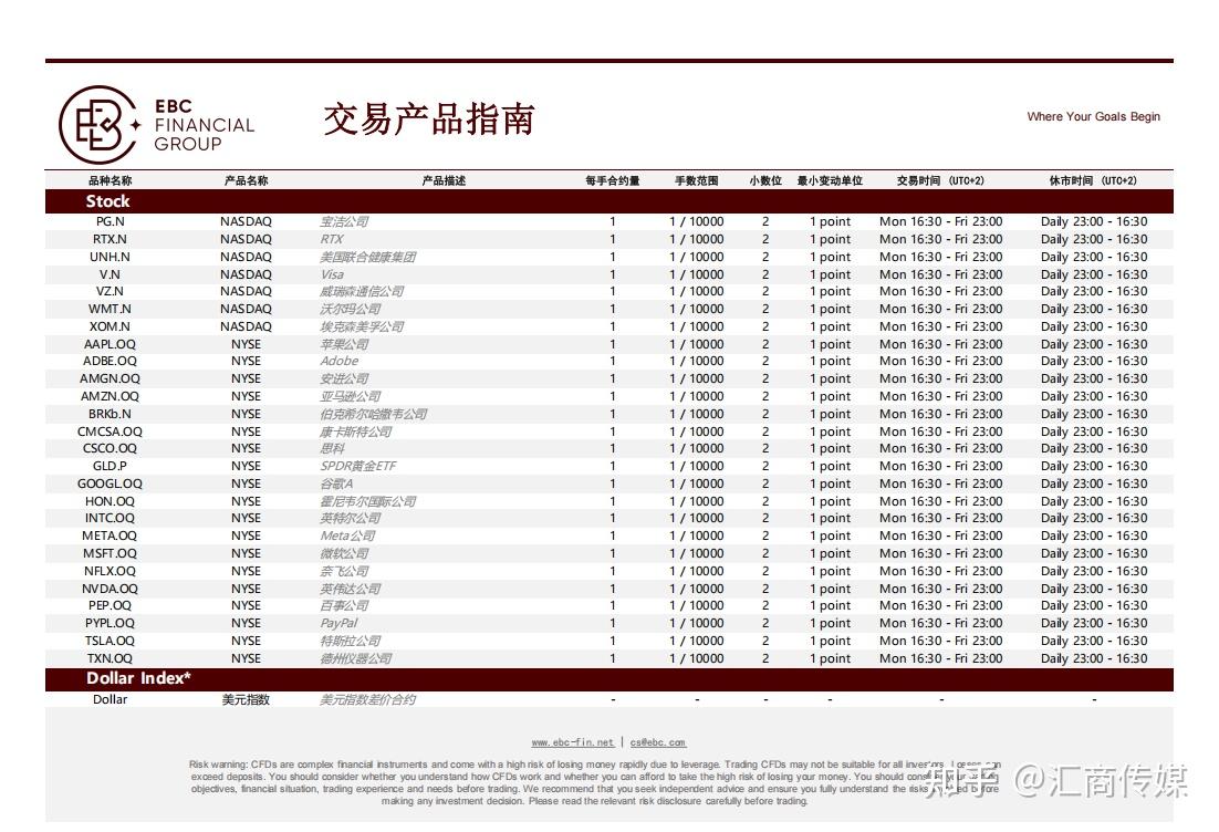8年狂翻8800倍！无名交易员靠“波段奇迹”改写命运，他的暴富密码竟然如此简单- 知乎