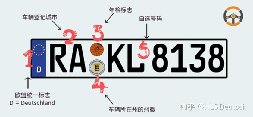 德国车牌详解 | hls 德国生活 - 知乎