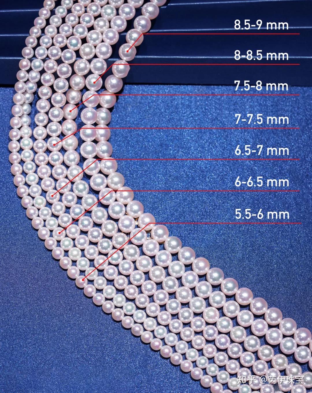 怎么选择akoya天女珍珠项链的直径大小?