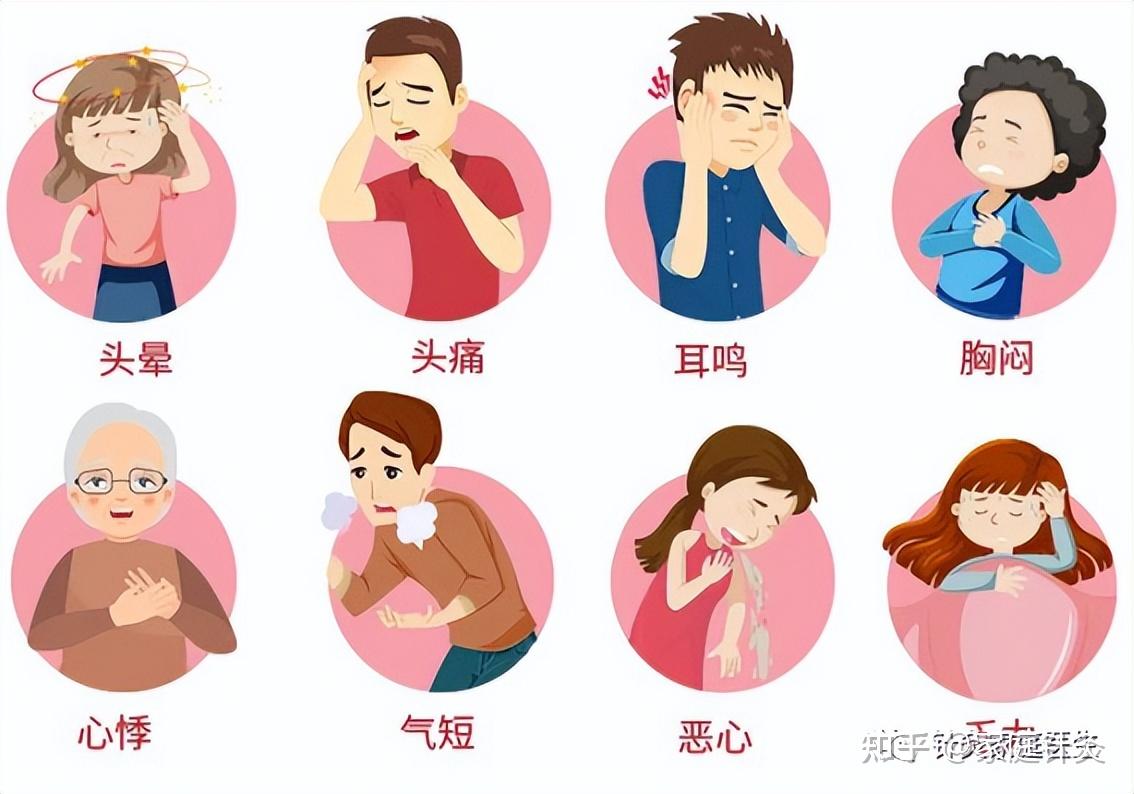 世界高血压日|高血压患者必看!这5个穴位能帮你降压 - 知乎