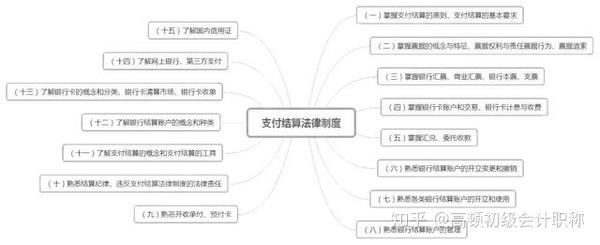 托业 官网照片 跟准考证照片_吉林省会计从业考试准考证打印_会计职称考试准考证打印