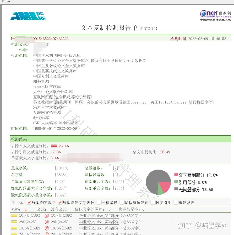 论文检测