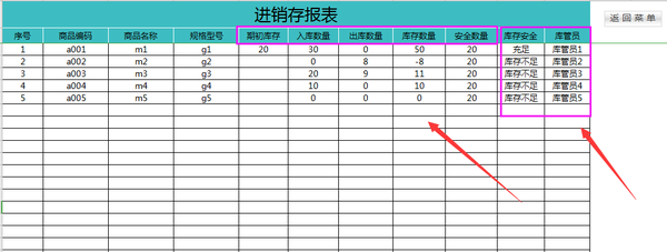 excel進銷存管理系統,進出庫全自動