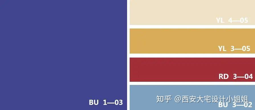 色卡:皇家蓝 纳瓦霍黄色 赭黄色 庞贝红 黄昏蓝整个房间的墙壁都被