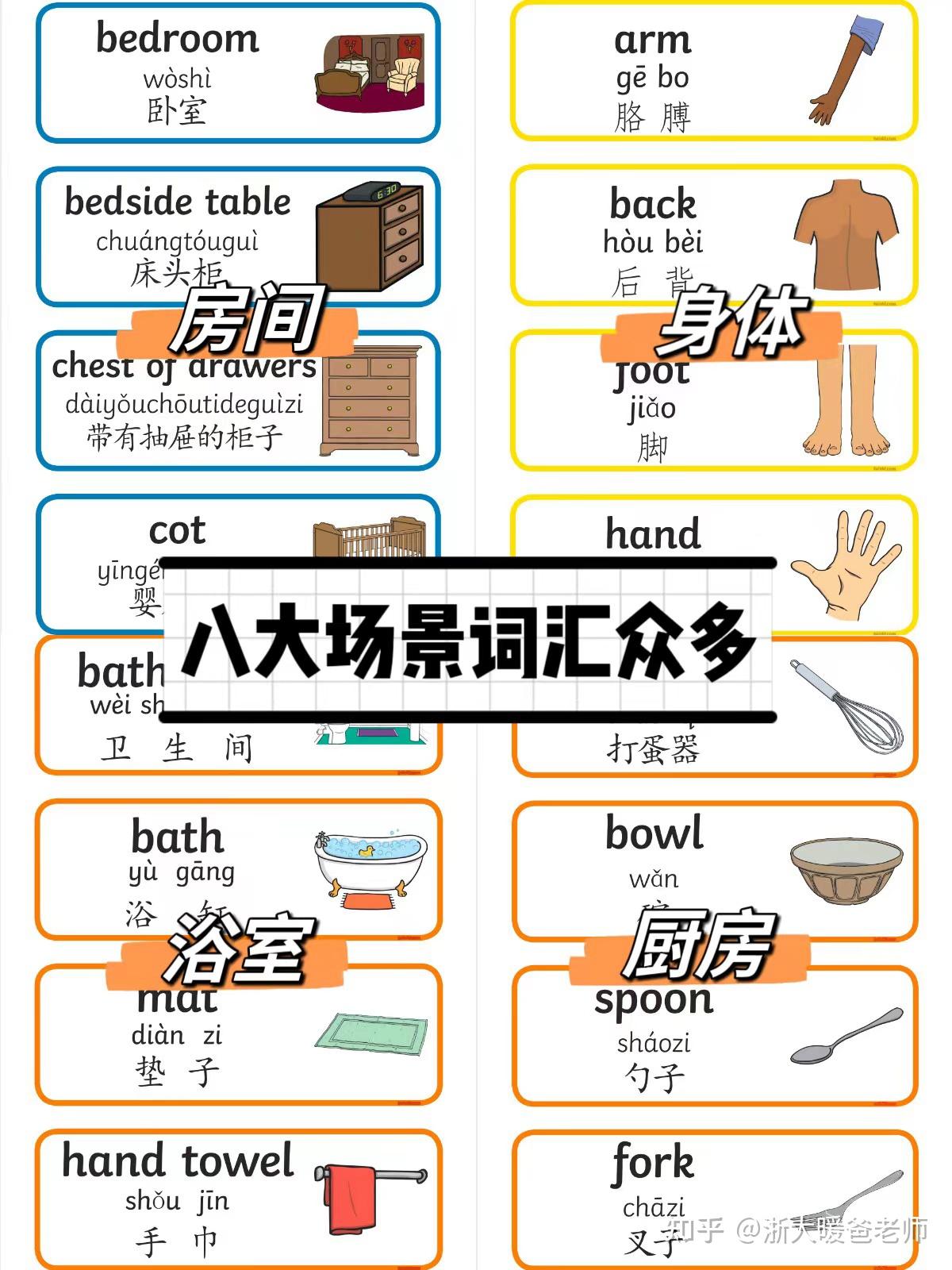 家庭双语环境打造利器——双语贴纸 - 知乎