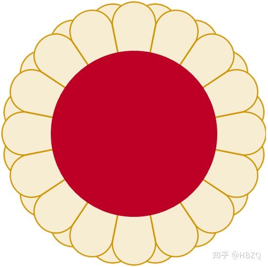 架空历史 大和民国简介 知乎 架空历史 大和民国简介 知乎