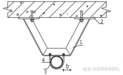 一文总结“给排水工程”,外行都看懂了!(图54) 一文总结“给排水工程”,外行都看懂了!(图54)
