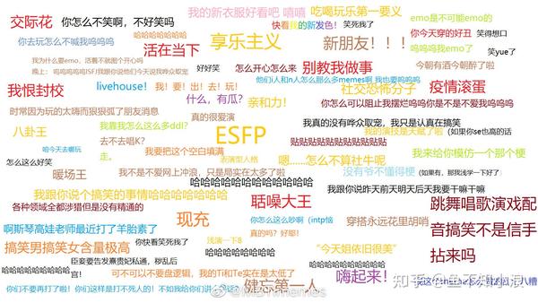 MBTI系列5:表演者ESFP——在聚光灯下呼唤爱 - 知乎