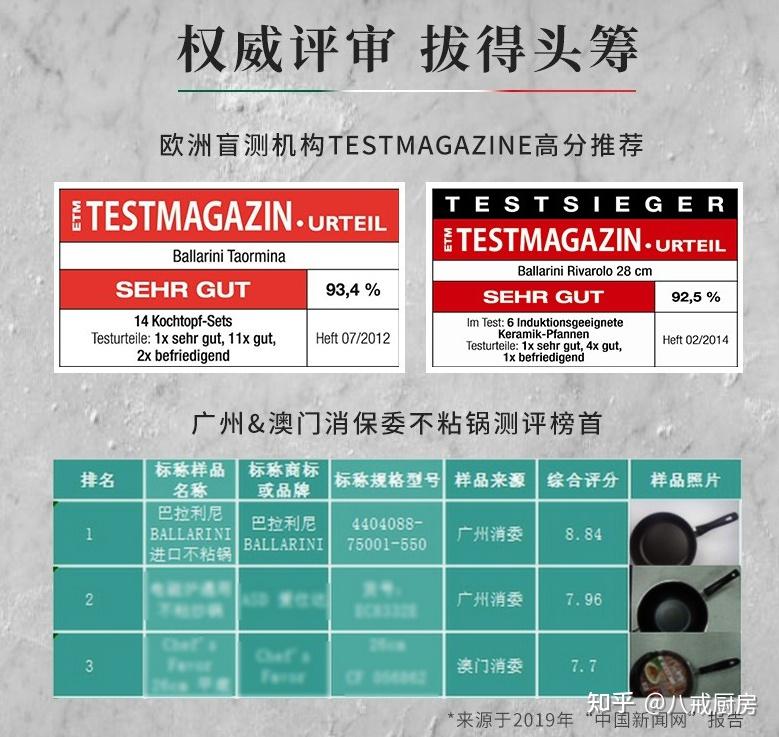 不看后悔(不粘锅什么牌子比较好)不粘锅选什么牌子,(图74) 不看后悔(不粘锅什么牌子比较好)不粘锅选什么牌子,(图74)