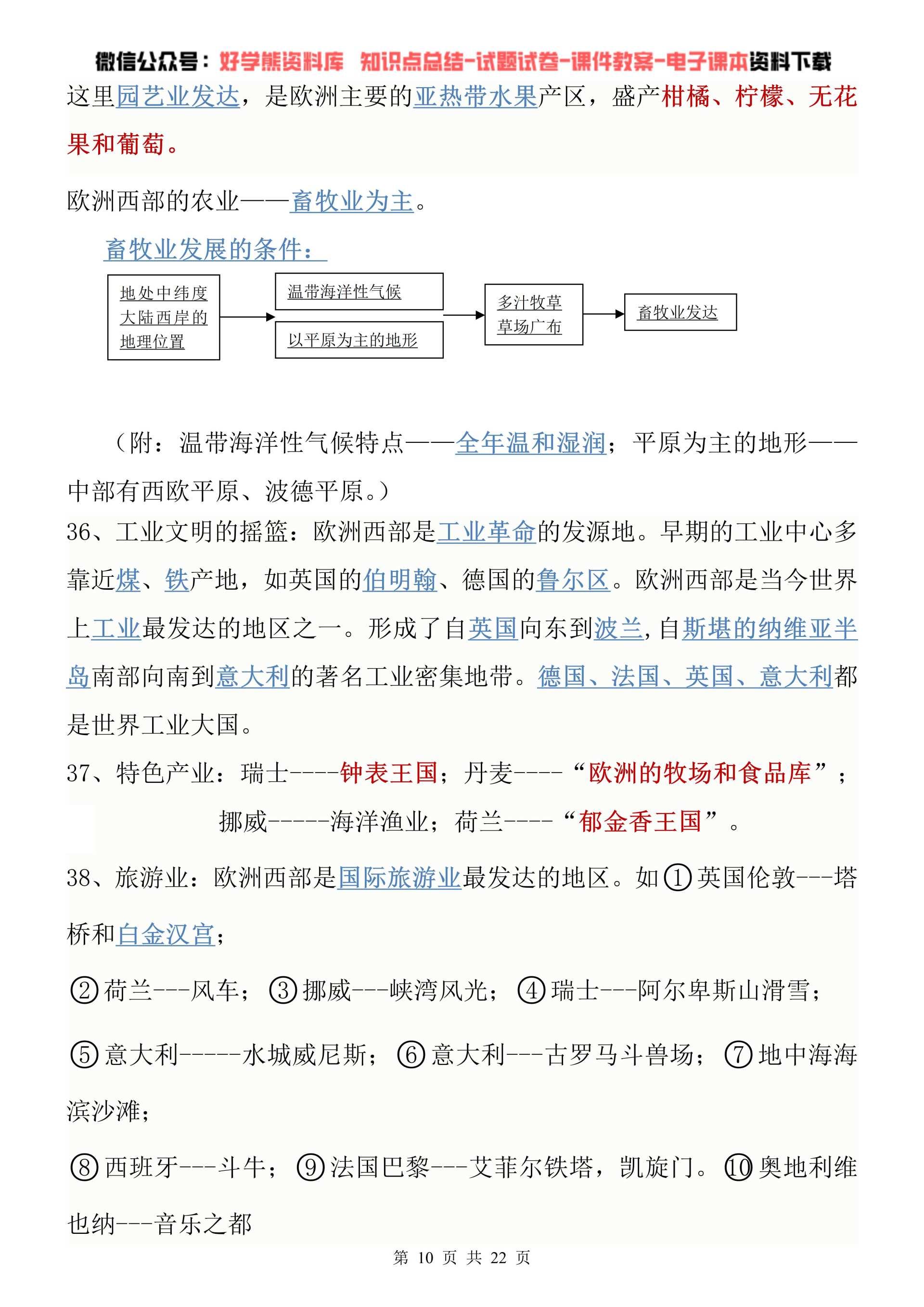 【初中地理】商务星球版初一七年级下册地理100个考点期末复习提纲