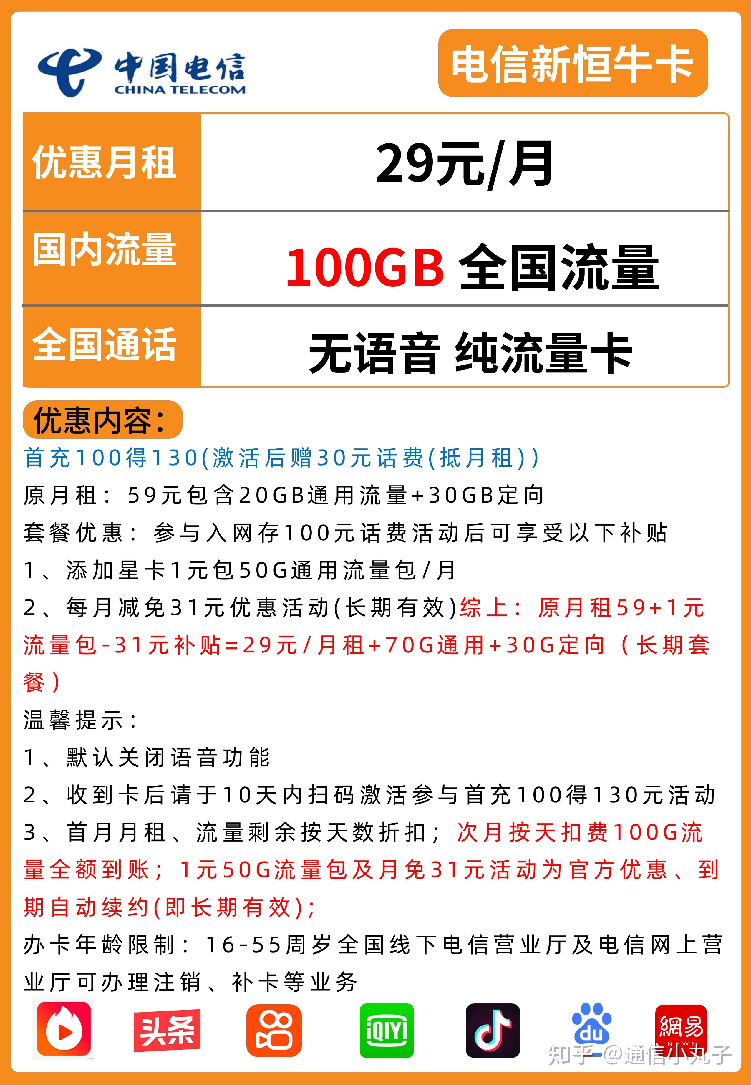 是目前為數不多的～能長期用—無需預約—流量多—免費辦理～的好套餐