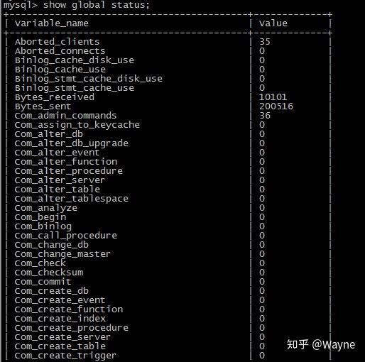 MySQL性能指标及计算方法 - 知乎