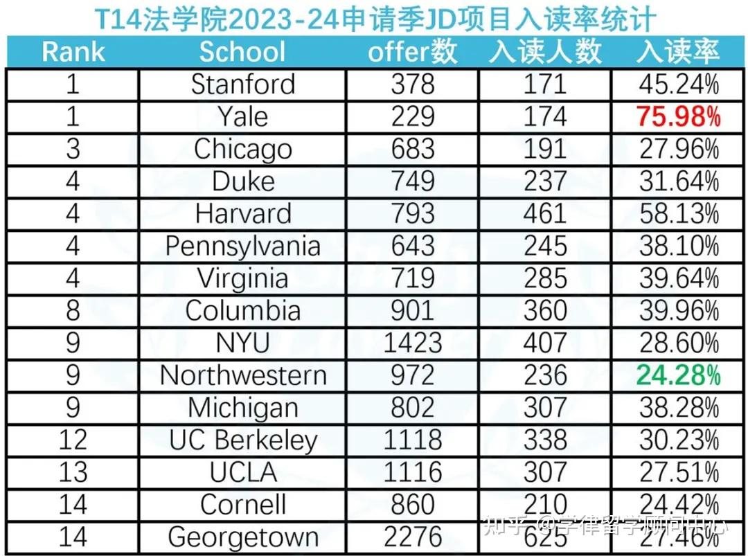 担保法大系第1卷〜第4卷 如何解决收到网监大队信息系统安全等级保护限期整改通知书-阿里