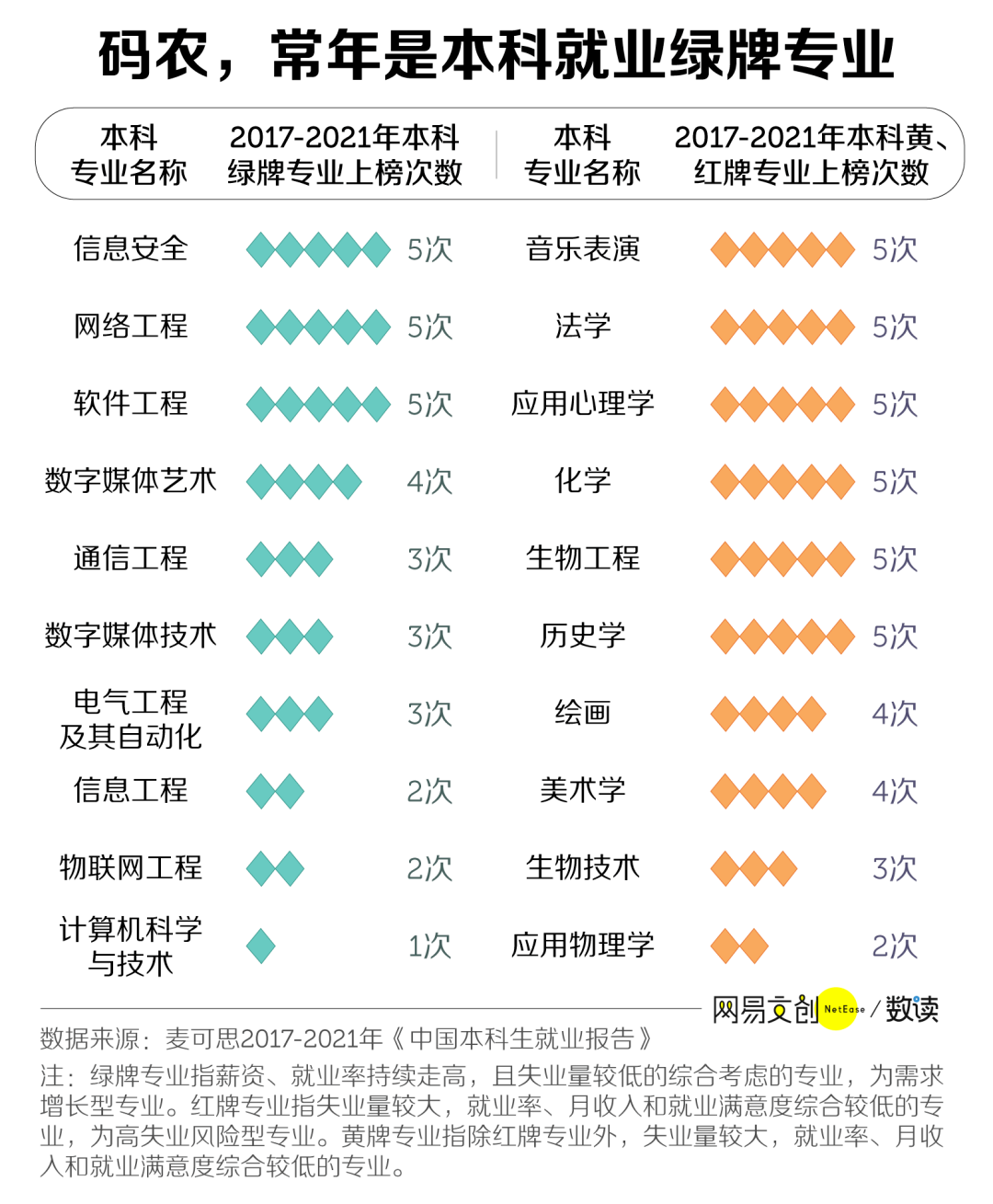 文科都是服務業張雪峰又被罵上熱搜網友吵翻