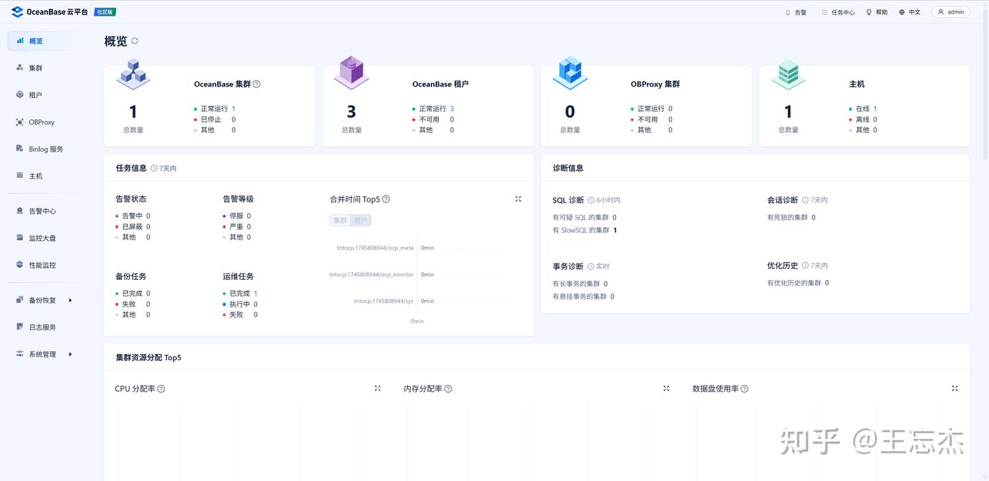 OceanBase OB原生分布式数据库V4社区版高可用部署 - 知乎