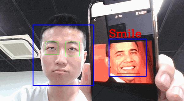 十行python代码实现人脸识别 知乎