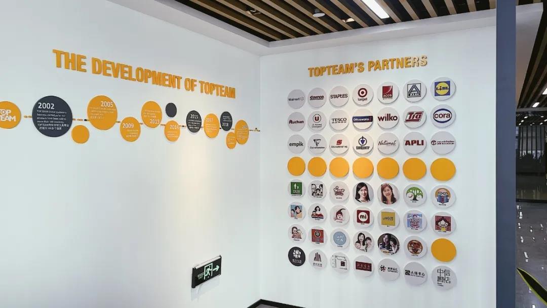 topteam千千圈-长廊照片墙细数一路走来的精彩瞬间02办公区设计黑白