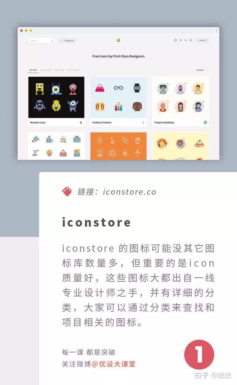 图标网站 - 知乎