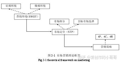 v2-f5fabb6f245dde387069a48020c00676_b.jpg