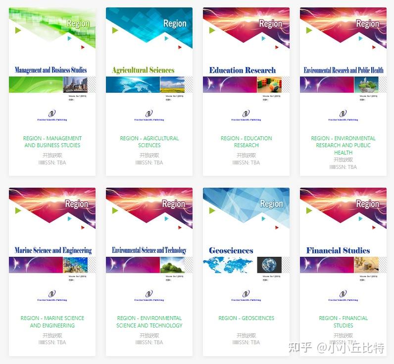 Frontier Scientific Publishing 前沿科学出版社期刊征稿- 知乎