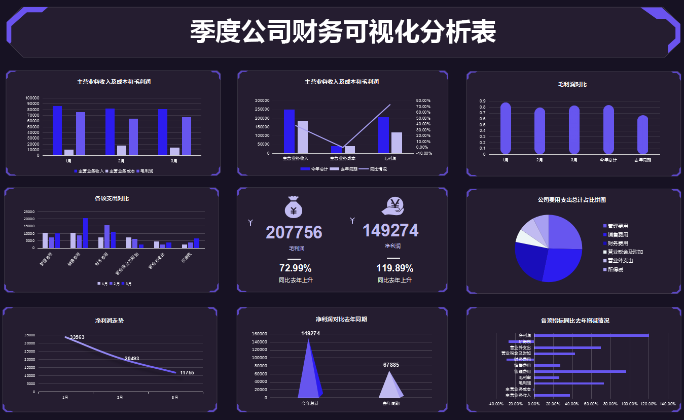 兔形类
