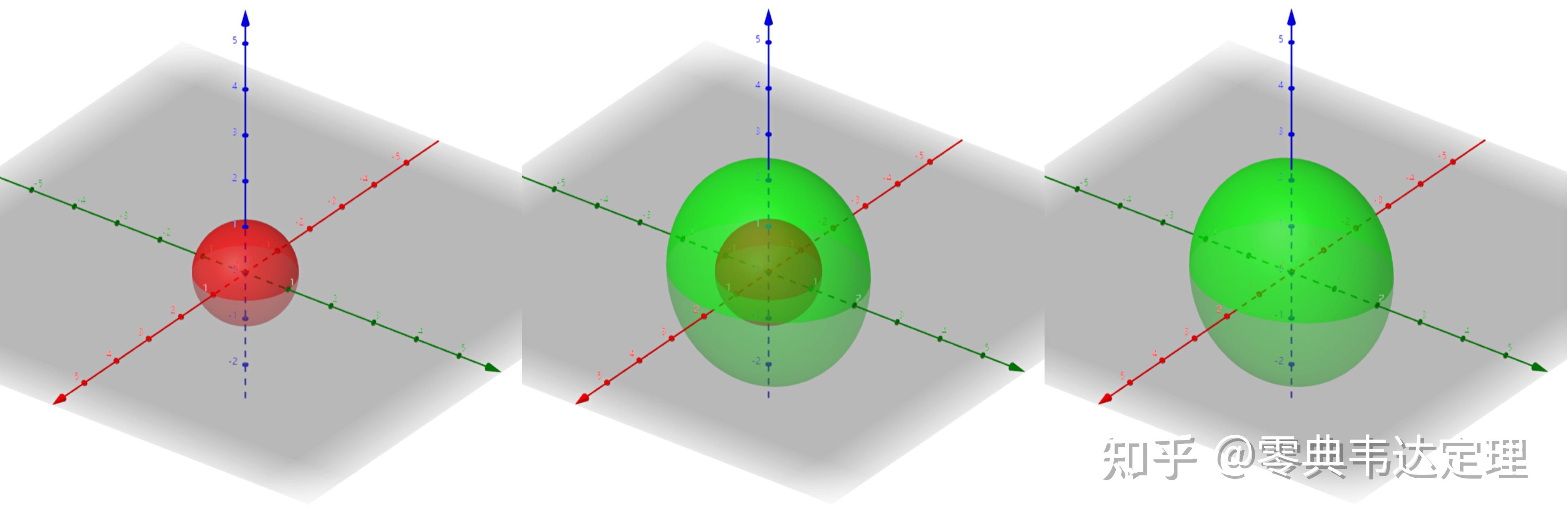椭圆的画法 工程制图椭圆画法步骤_华夏智能网